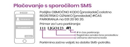 Plačevanje s sporočilom SMS